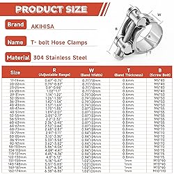 AKIHISA T-Bolt Hose Clamps,304 Stainless Steel