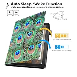 TBXOSTN Case for Amazon Kindle Fire HD 8 & Fire HD