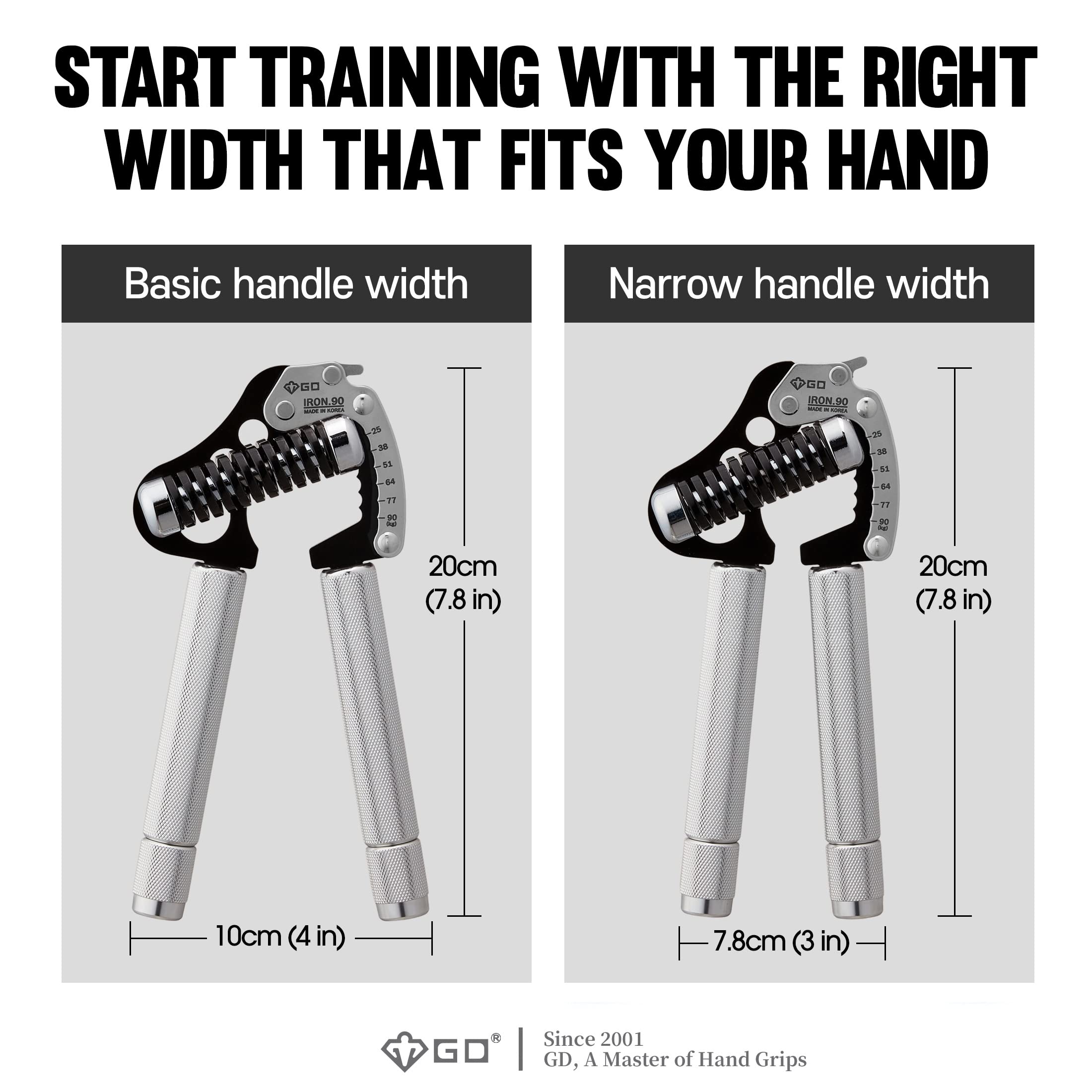 Iron Grip EXT Attachment GD Pinch Grip Attachment For IRON GRIP