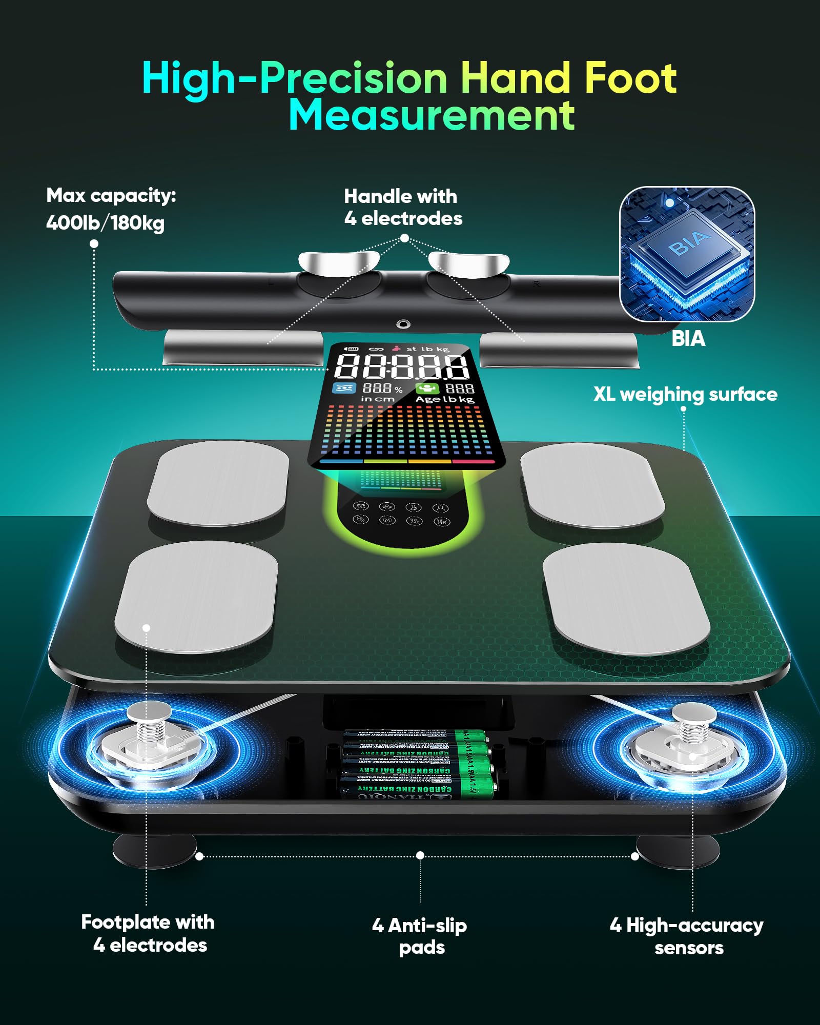 Scales for Body Weight, Digital Body Fat Scales with 8 Electrodes, 58 Body Datas Smart Scales with App, Bluetooth Full Body Composition Scale for BMI, Muscle Mass, BMR, Large LCD Display, 180kg/400lb