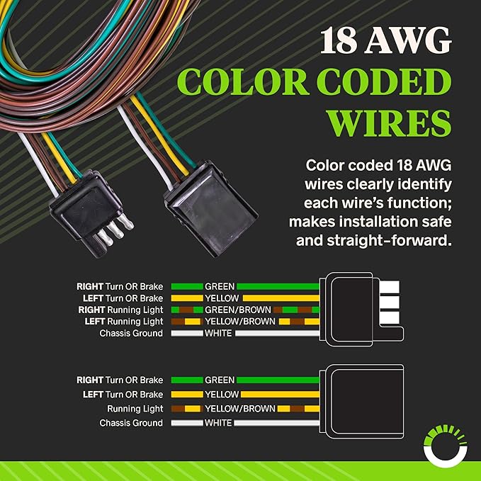 4 Pin Flat Trailer Wiring Harness Kit Wishbone Style Sae J1128 Rated 25 Male Amp 4 Female 18 Awg Color Coded Wires 4 Way Flat 5 Wire Harness