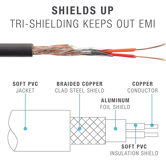 Aux Cord Wiring Diagram from images-na.ssl-images-amazon.com