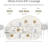 ASUS ZenWiFi XD5 3pk White AX5400 AX3000 Dual Band Mesh Wi Fi 6 AiMesh view 2