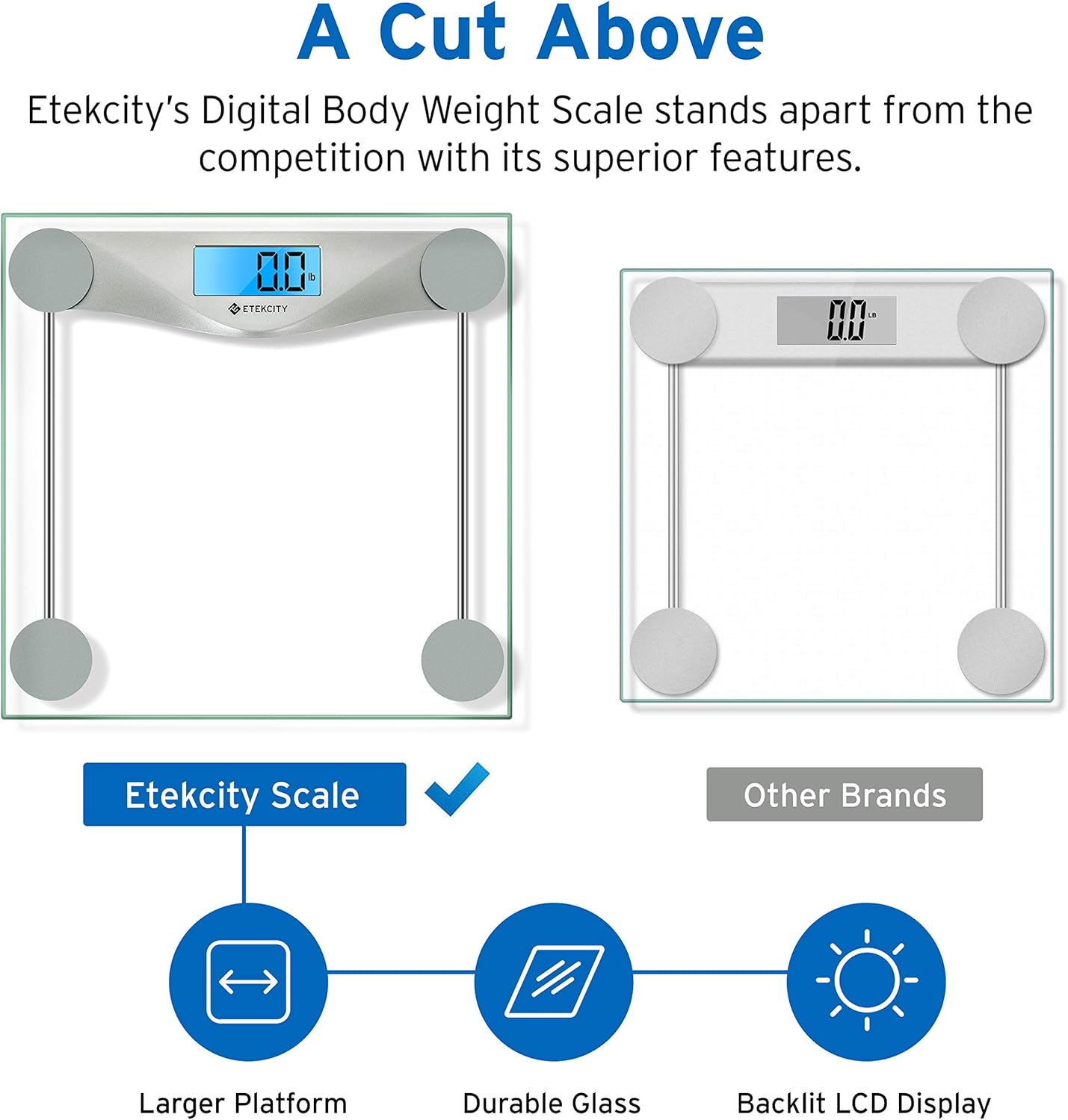 Etekcity Digital Body Weight Bathroom Scale with Body Tape Measure, 6mm Tempered Glass, 400 Pounds Scales, Silver: Health & Personal Care