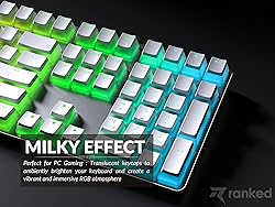 Ranked Pudding PBT Keycaps | 112 Double Shot