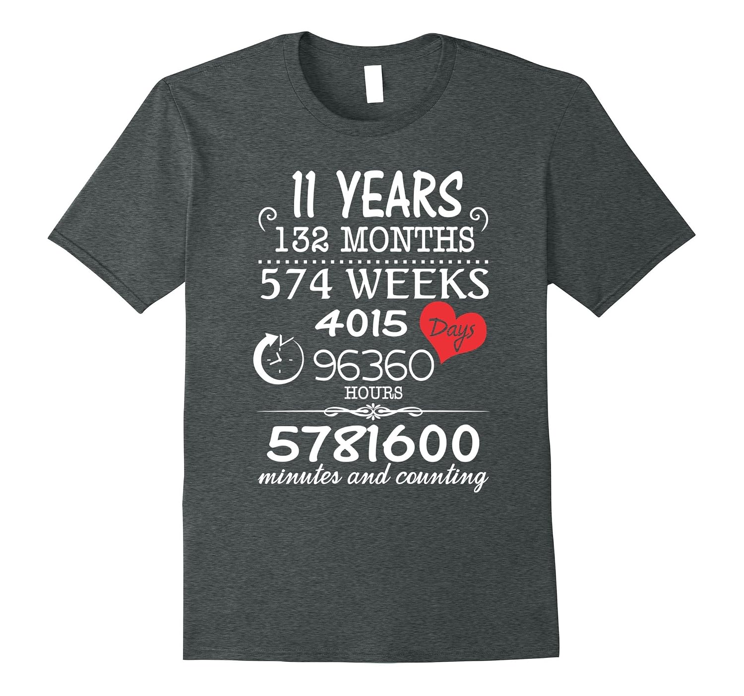 11th wedding anniversary ideas