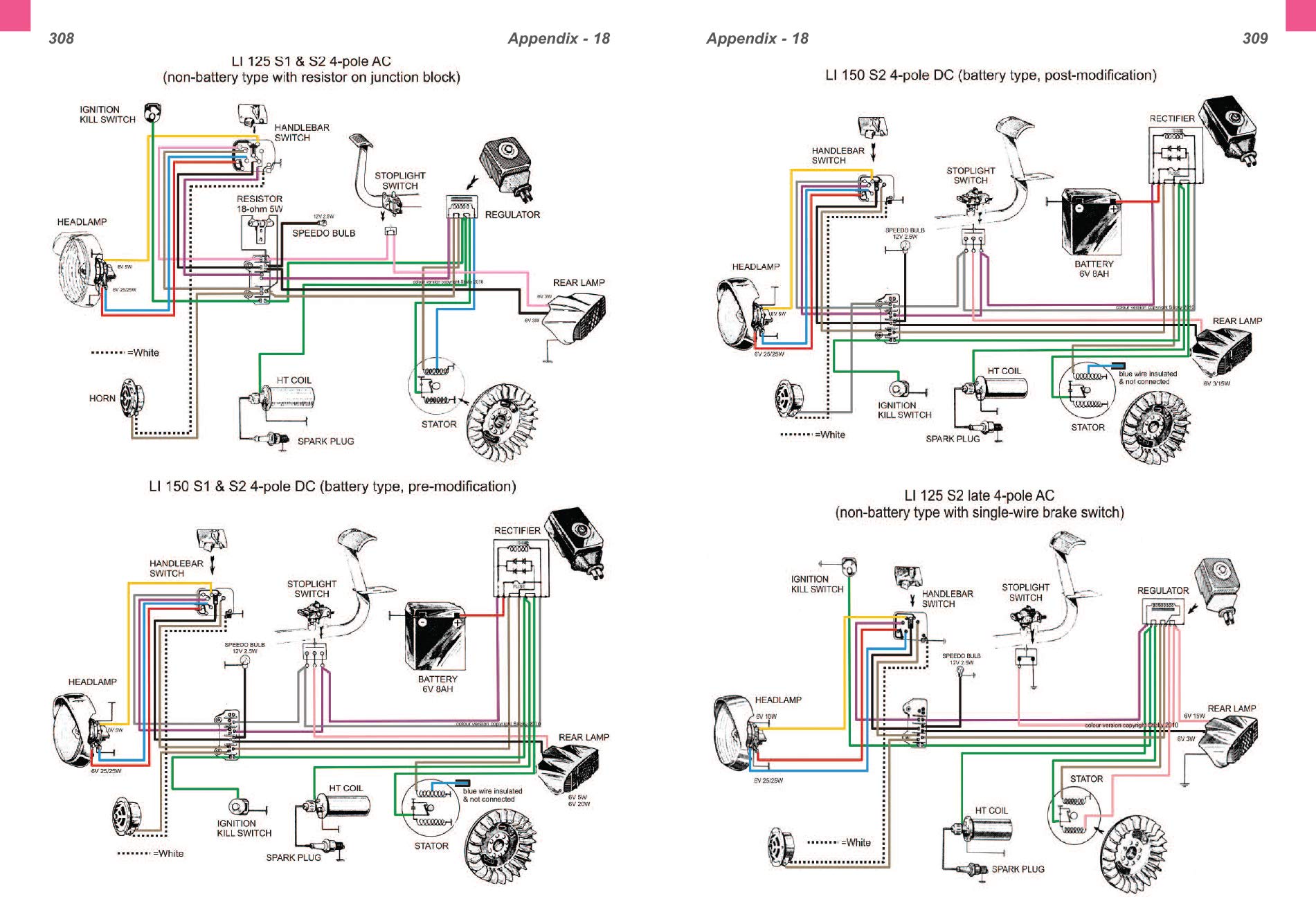 Lambrettum Scooter Wiring Diagram 100
