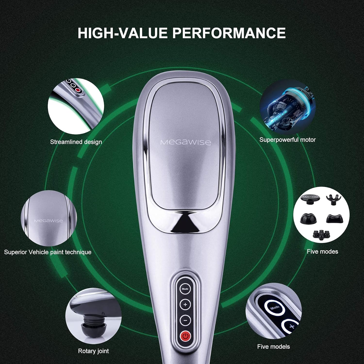 MegaWise Massager Handheld Deep Tissue Neck Back Massager for Shoulders, Waist, Legs, 3600 RPM Powerful Motor Electric Neck Massager with 5 Nodes & 5 Speeds, Knotty Muscle Relief: Health & Personal Care