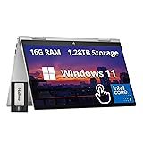 HP Envy x360 2-in-1 14" FHD Touchscreen