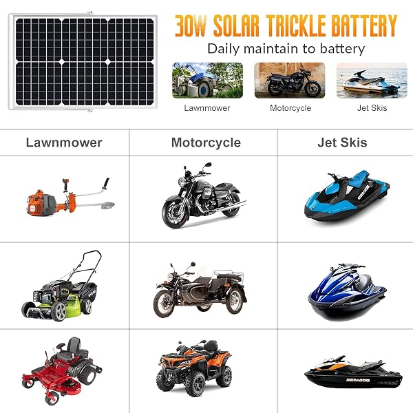 SOLPERK SOLAR PANEL KIT 30W 12V, WATERPROOF SOLAR BATTERY TRICKLE CHARGER MAINTAINER + UPGRADE WATERPROOF CONTROLLER + ADJUSTABLE MOUNT BRACKET FOR BOAT CAR RV MOTORCYCLE MARINE AUTOMOTIVE