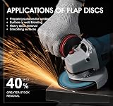 SATC 80 Grit Flap Discs 115mm Zirconia 10 Pack Type 29 for Angle Grinder view 5
