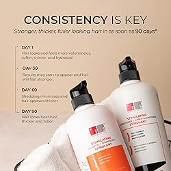 DS Laboratories Revita Shampoo - Hair Thickening