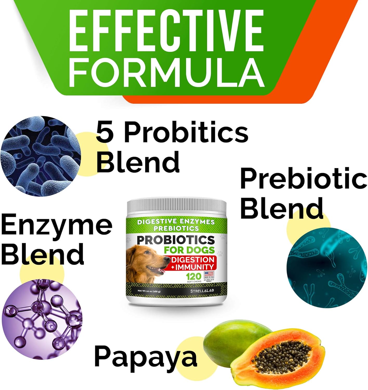 Dog Probiotics Treats for Picky Eaters - Digestive Enzymes + Prebiotics - Chewable Fiber Supplement - Allergy, Diarrhea, Gas, Constipation, Upset Stomach Relief - Improve Digestion, Immunity : Pet Supplies