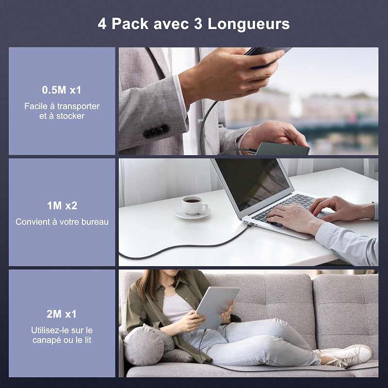 Cable USB C vers USB C Charge Rapide - [0.5M+1M+1M+2M] 60W PD Cordon USBC vers USBC Câble USB Type C to C 3A Nylon Tressé Compatible avec iPhone 17 16 15 Pro Max Samsung S25 S24 iPad MacBook