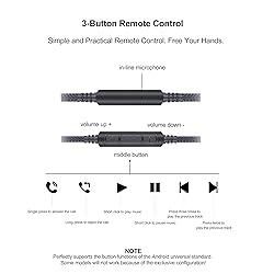 Audio Replacement Cable with in-Line Mic Remote