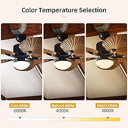 YITAHOME 52" Tropical Ceiling Fan with Light