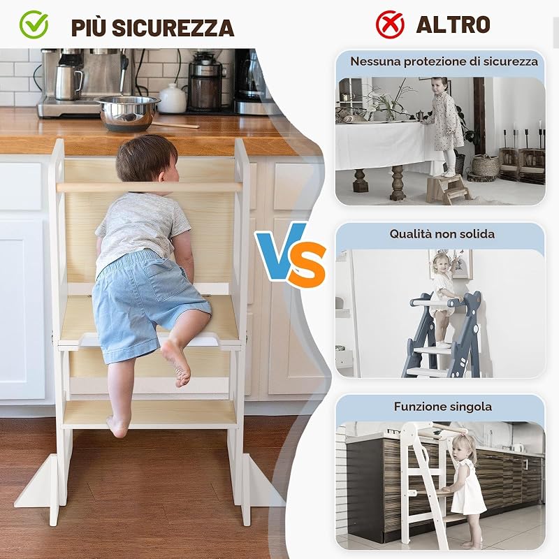 Montessori Torre per bambini, 3 in 1 Torre di Apprendimento Pieghevole, Multifunzionale Torre didattica con lavagna, Legno protezione antiribaltamento torretta da 1 anno bambini-bianco e legno