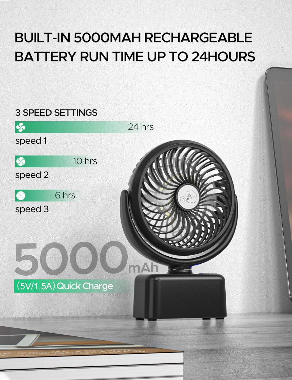 SOKOO 2021 Portable Battery Operated Desk Fan with Lights&Hook, 5000mAh USB Oscillating Personal Fan 3 speeds for Office Home Camping Outdoor Travel: Kitchen & Dining