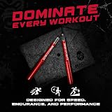 Beast Gear Speed Jump Rope – Adjustable Aluminum Handles, PVC Steel Rope view 2