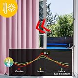 Deconovo Eyelet Curtains Energy Saving Room Darkening 52x72 Pink 1 Pair view 4