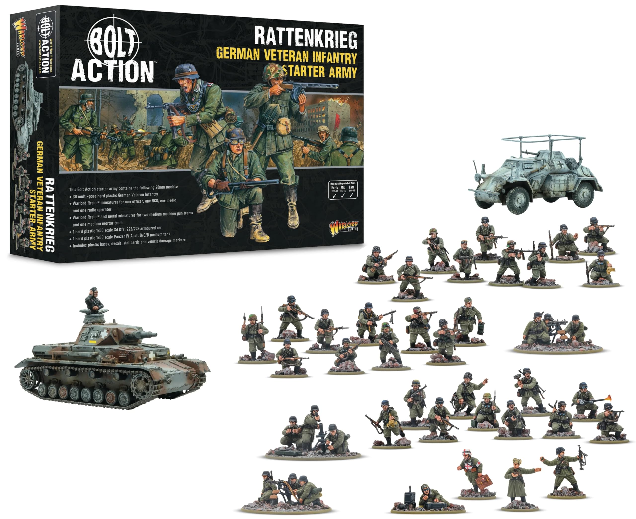 Warlord Games Rattenkrieg - German Veteran Infantry Starter Army - 28mm Scale Miniatures for Bolt Action Highly Detailed World War 2 Miniatures