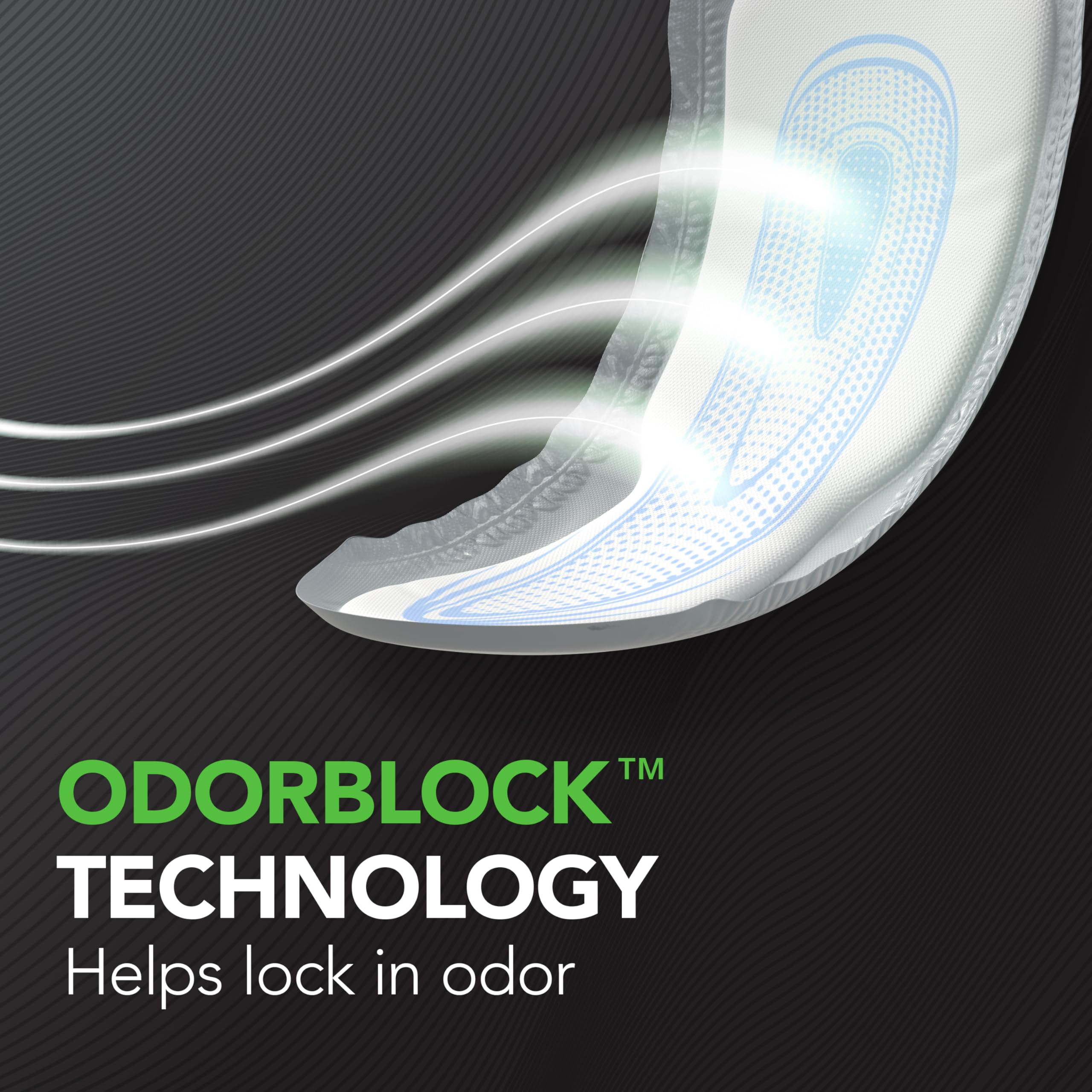 Depend Guards Incontinence Pads for Men, Maximum Absorbency, 104 Count (2 Packs of 52), Packaging May Vary