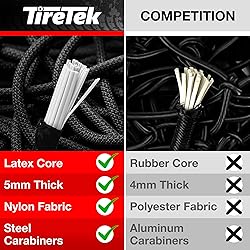 Cargo Net for Pickup Truck Bed