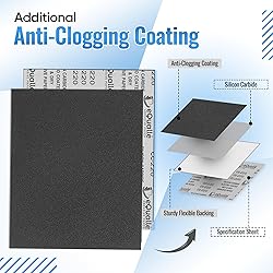 2000 Grit Sandpaper Sheets, 50-Pack, 9x11 in