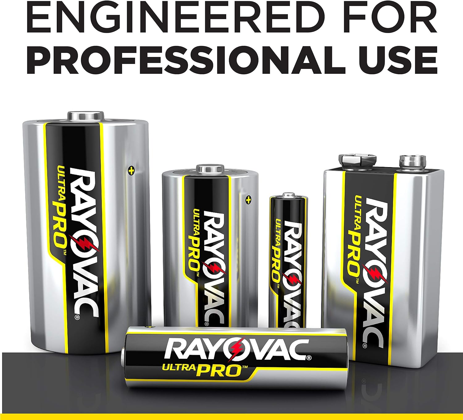 Rayovac AAA Batteries, Ultra Pro Alkaline AAA Cell Batteries (18 Battery Count): Health & Personal Care