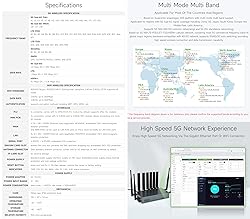 Waveshare SIM8200EA-M2 Industrial 5G