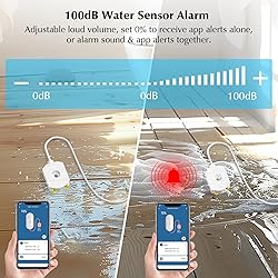 eMylo Water Sensor,Water Detector Alarm Leak