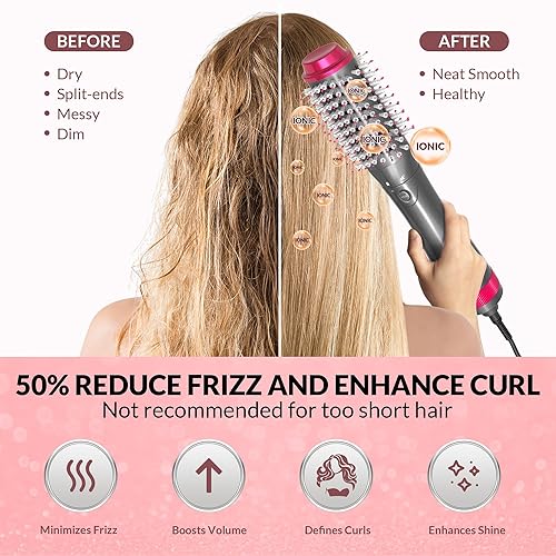 Hair Dryer Brush and Volumizer Styler, Hot Air Brush, Negative