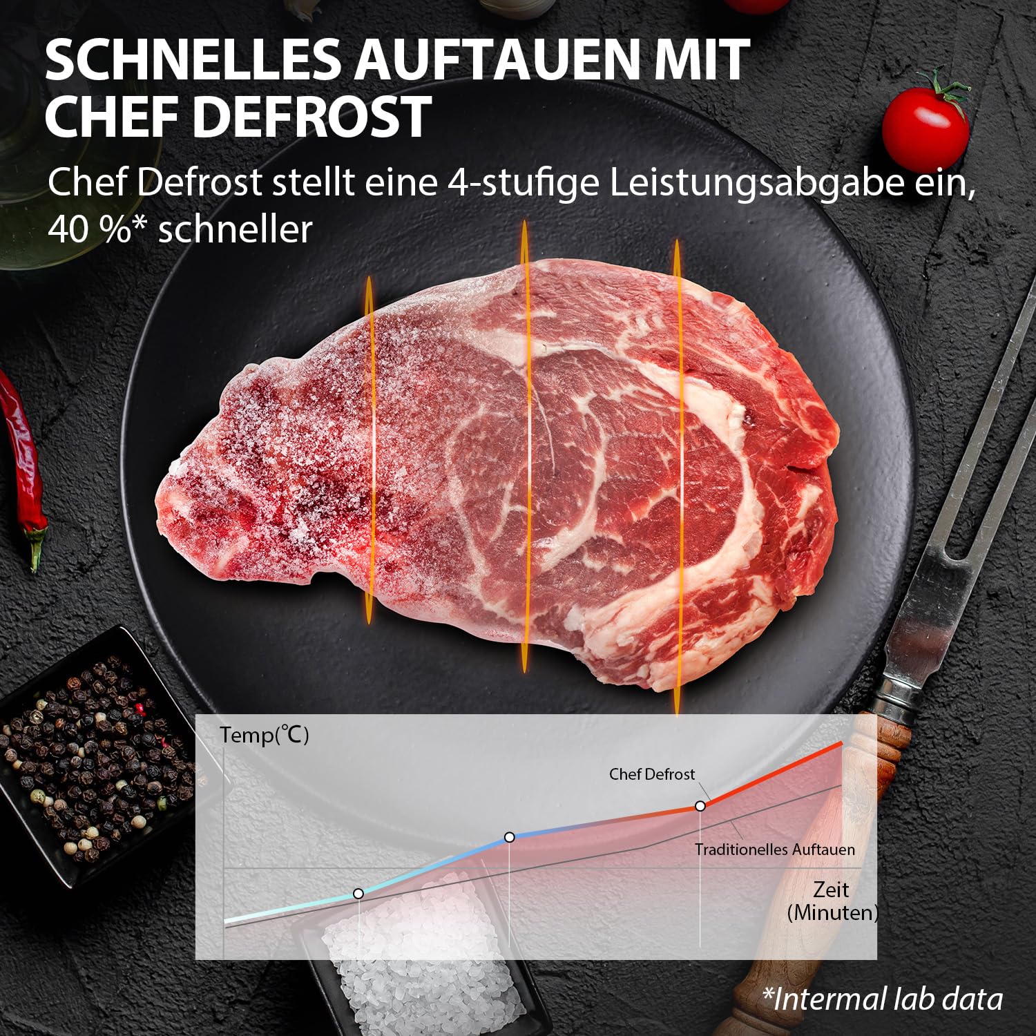 Toshiba MW3-AC26SFI(MG) Mikrowelle mit Grill und Heißluft 6-in-1 Mikrowellenherd mit Dampfgarer 26L 900W Origin Inverter, Chef Defrost, Konvektion, Kombi., Dampf, Grill, Air Fry Auto Menü, Grau 6