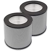 PUREBURG TT-AP006 True HEPA Replacement Filter Compatible with TaoTronics TT-AP006 Air Purifier,H13 3-Stage Filtration Activated Carbon Air Clean Dust VOCs Odor PM2.5,2-Pack