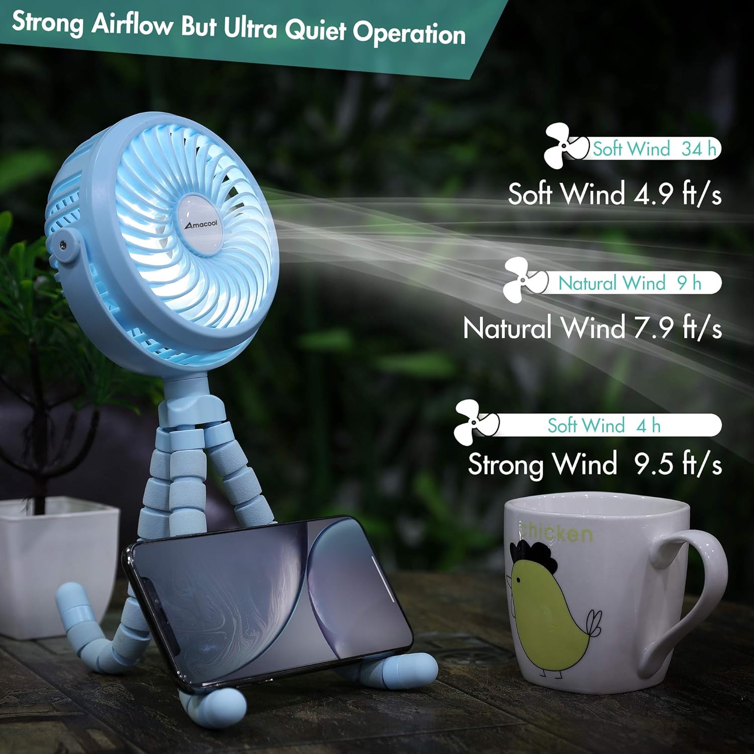 Battery Operated Stroller Fan Flexible Tripod Clip On Fan with 3 Speeds and Rotatable Handheld Personal Fan for Car Seat Crib Bike Treadmill (Blue): Kitchen & Dining