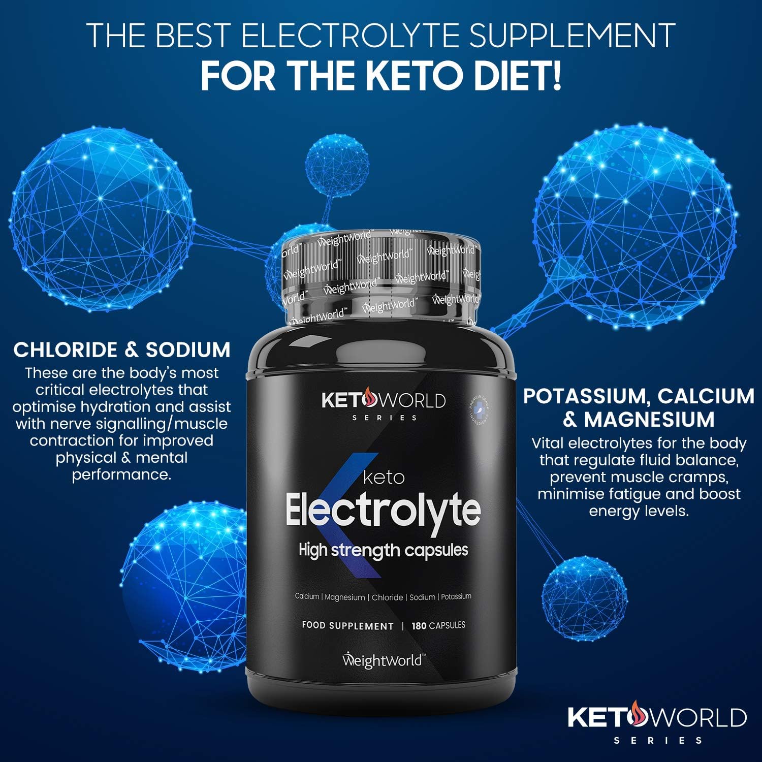 WeightWorld Electrolyte Complex, 930mg per Tablet, 6 Months Supply, 180 Electrolyte Tablets, Includes Magnesium, Chloride - Image 3