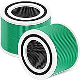 Core 300 Filter Replacement Fit for Levoit Core 300 Core 300-RF-TX (Green), 3-in-1 Filter