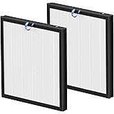 Vital 100S Filter Compatible with LEVOIT Vital 100S and Vital 100S-P Air Purifier, 3-in-1 Filtration with HEPA Filter, Efficiency Activated Carbon, Vital 100S-RF, 2 Pack