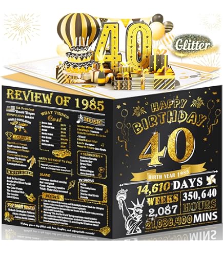 40th Birthday Card With Lights & Music - "Back In 1985" Retro Pop-Up Boombox Card With Trivia