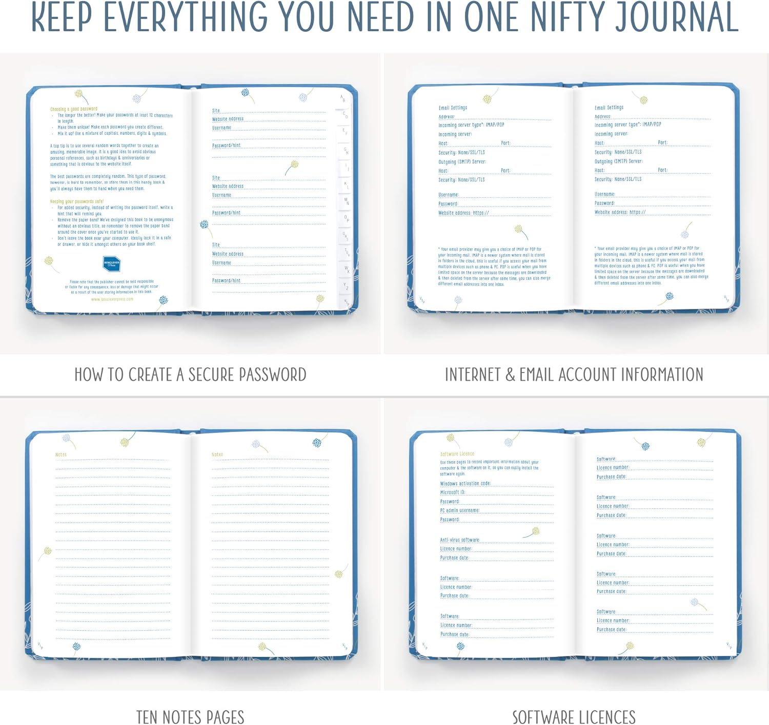 Boxclever Press Password Book with Alphabetical tabs. Never Forget a Password Again! Password Keeper for Internet login, Web Address & usernames. Password Journal for Home or Office - 6'' x 4.5'' : Office Products