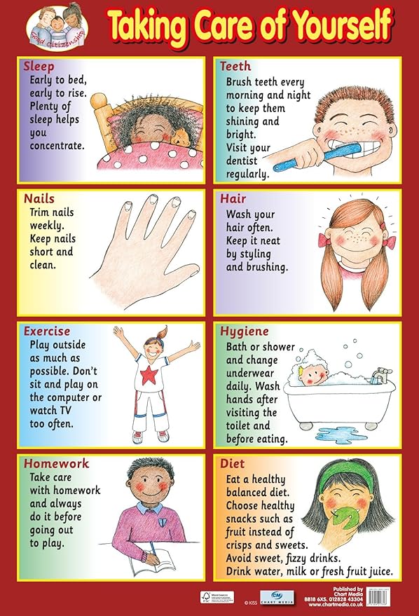 Chart Media EARLY YEARS Learning Take Care of Yourself Poster