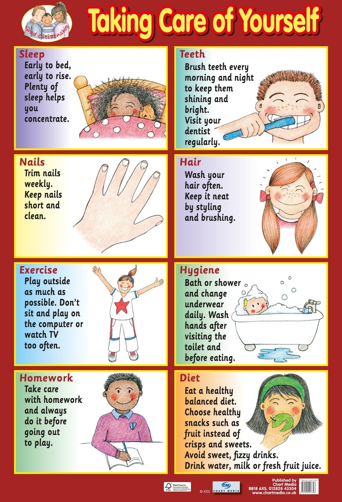 Chart Media EARLY YEARS Learning Take Care of Yourself Poster