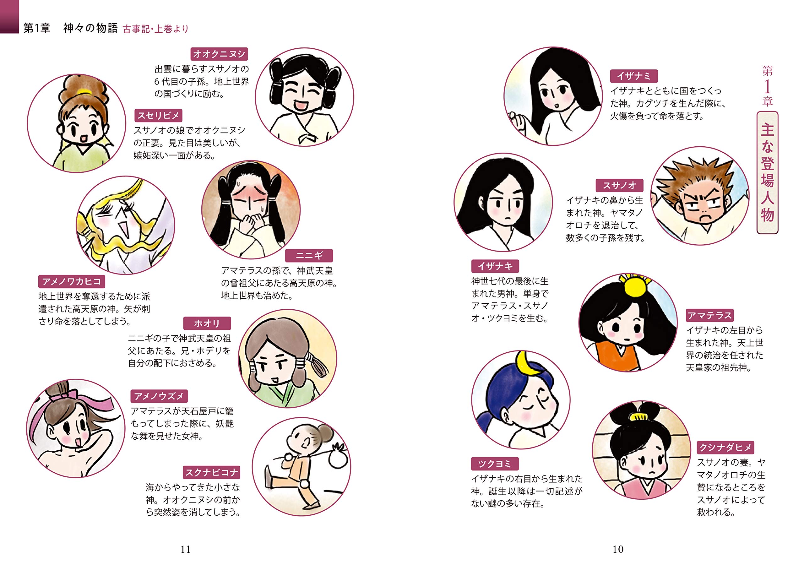 イラストでわかる 日本の神話とゆかりの神社 中経の文庫 渋谷申博 本 通販 Amazon