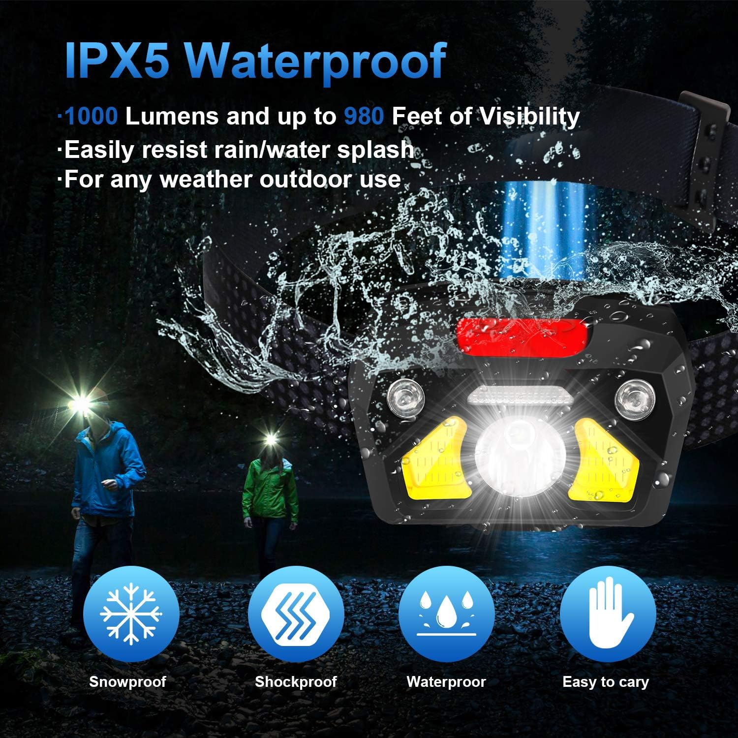 USB Rechargeable LED Headlamp Flashlight, 2-PACK 1000 Lumen Super Bright, Motion Sensor head lamp outdoor, IPX5 Waterproof, include Red Safety Light, 6 Display Modes, Suitable for Running, Hiking, ETC. - - 