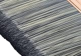 ProDec 6 inch Trade Professional Wall Brush for Emulsion Paint on Walls view 5