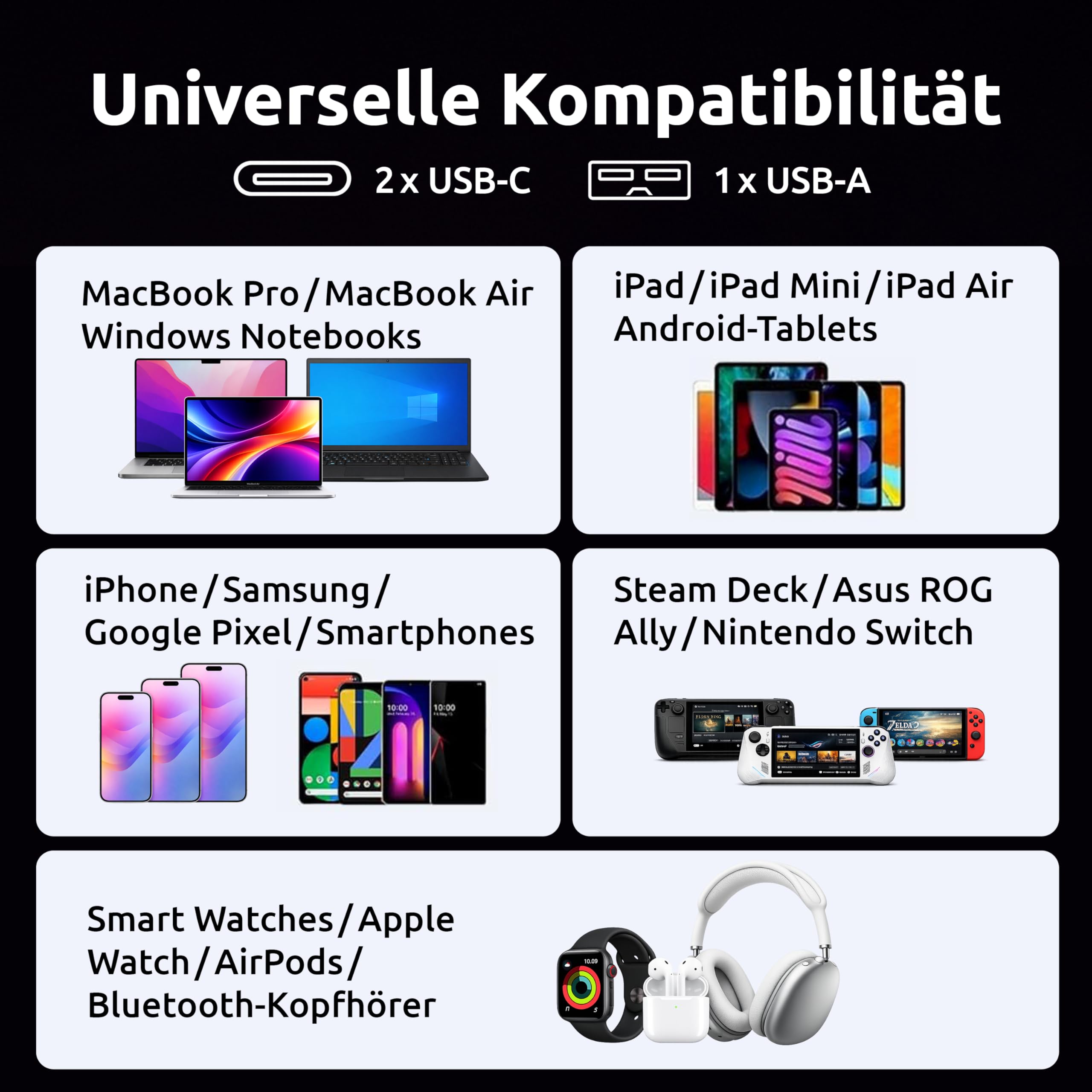 Intenso Powerbank HE25000 140W Power Delivery, 25000mAh Externer Akku, Schnellladung für MacBook, iPhone, Samsung Galaxy, iPad – USB-C Kabel & Transporttasche inklusive 7