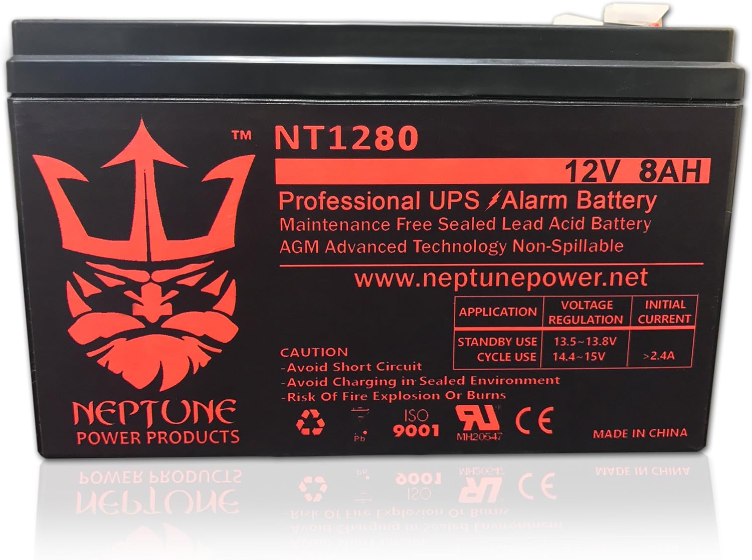 Best Battery For Alarm System Home Depot