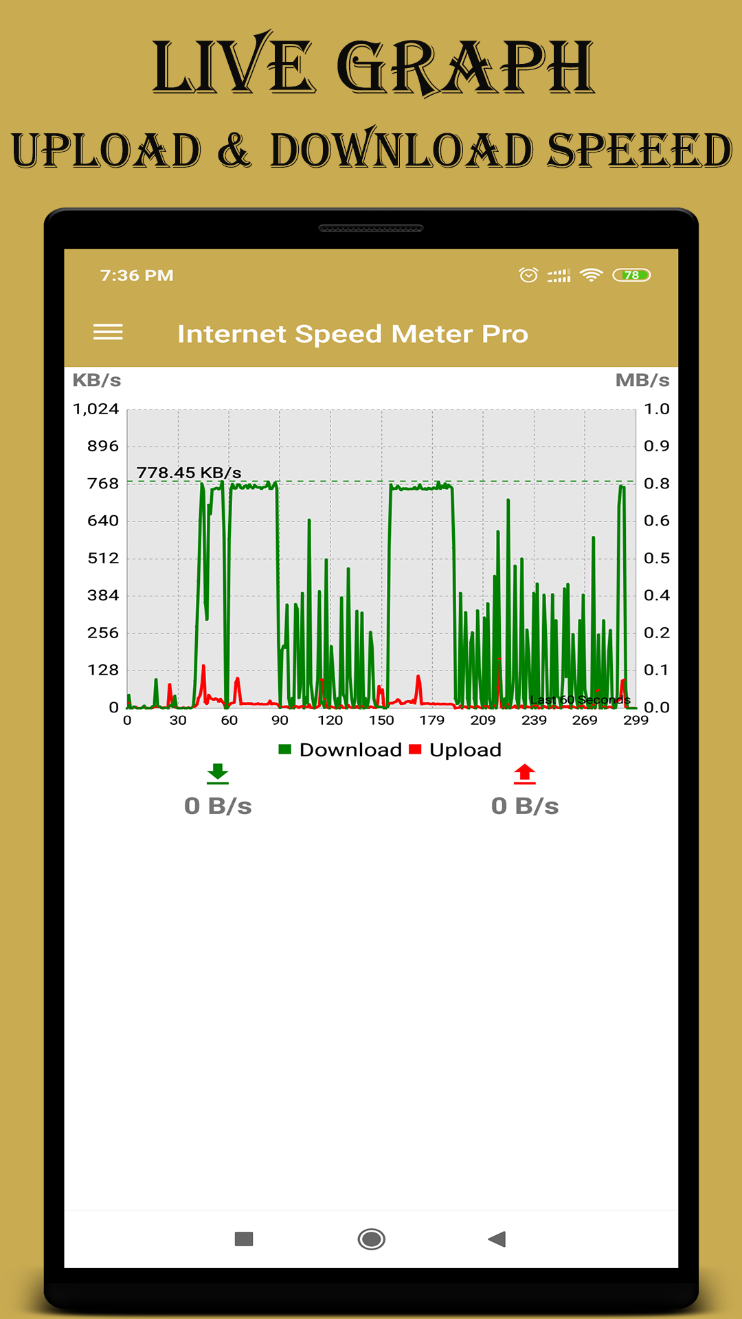 Speed Meter ProAmazon.caAppstore for Android