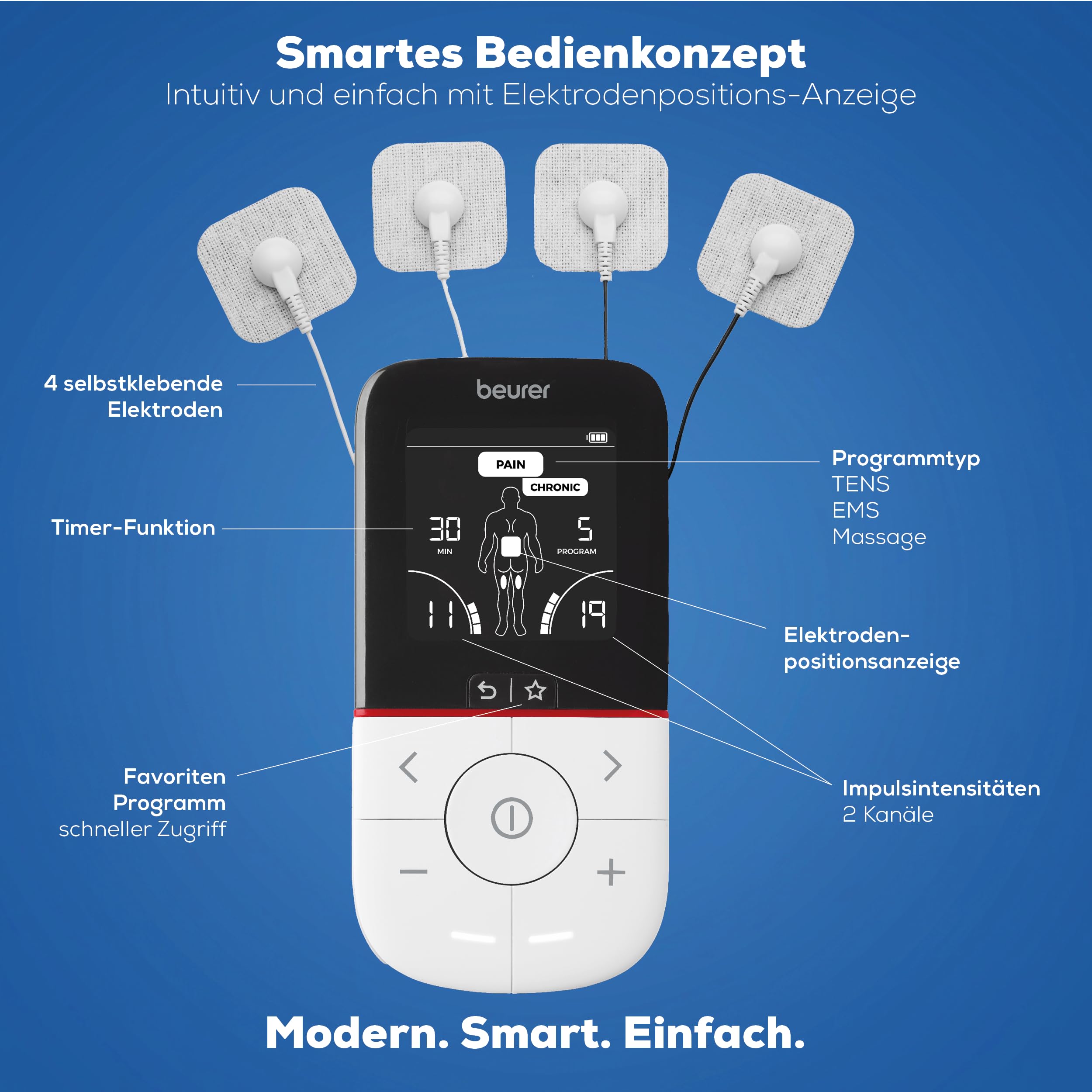 Beurer EM 56 Digital TENS/EMS, 3-in-1 Reizstromgerät zur medikamentenfreien Schmerzlinderung durch elektrische Nervenstimulation, Muskeltraining, Massagefunktion, 22 Programme, inkl. 4 Elektroden 3