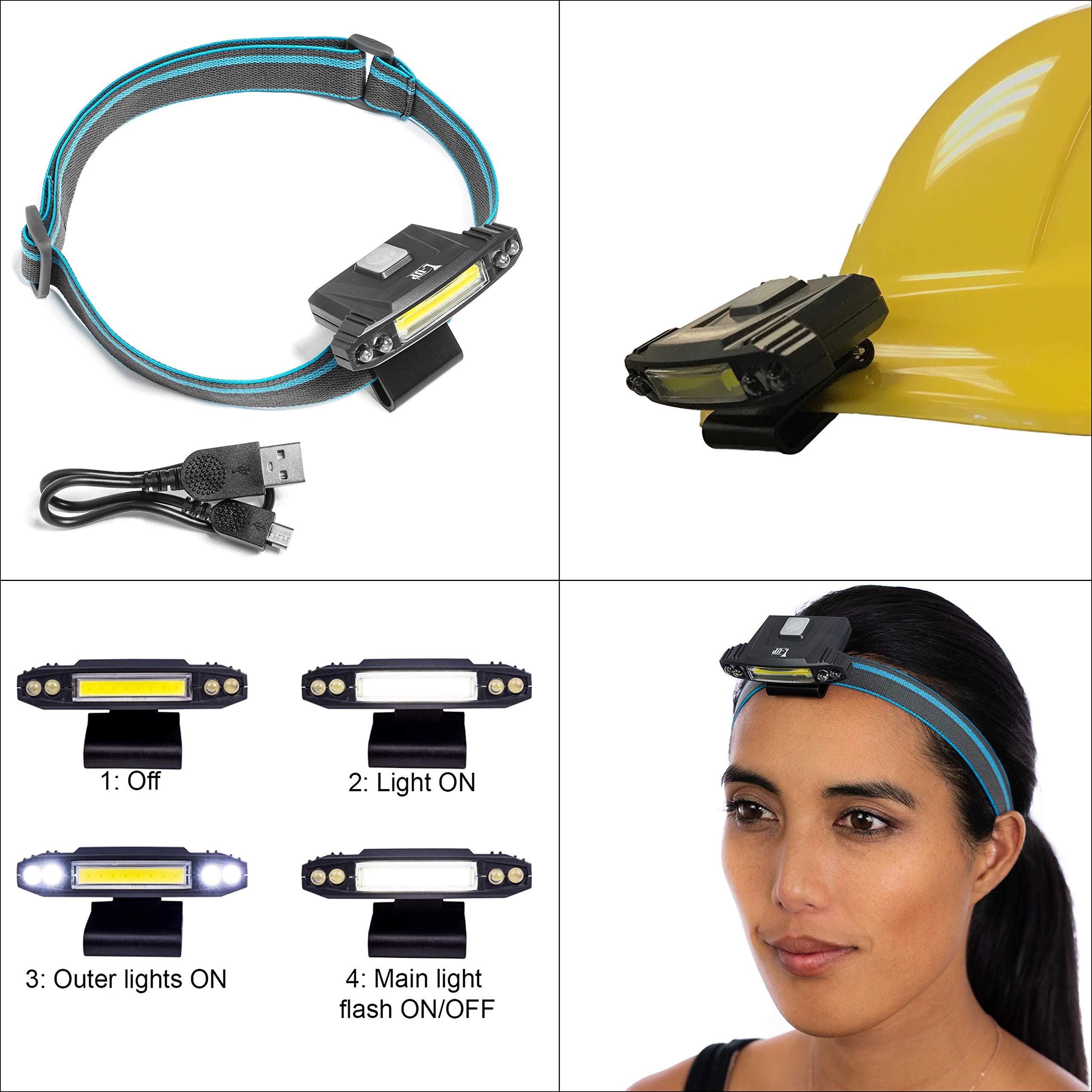 Hard Hat Clip On Headlamp. Rechargeable Led Flashlight And Cap Light
